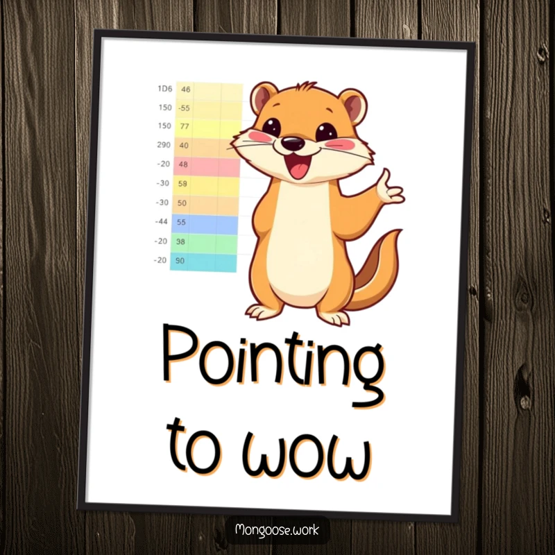 Funny mongoose enthusiastically pointing to a bright, colorful chart, as a digital art print, adding motivational humor to any room.