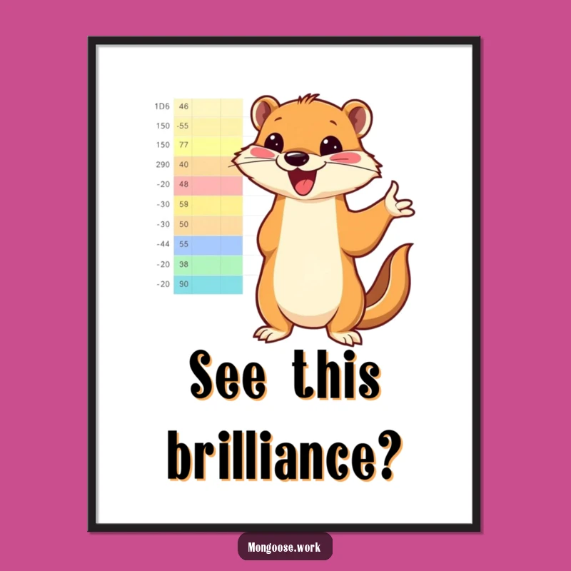 Funny Mongoose Poster - Enthusiastic Chart Art for a Hilarious Workspace